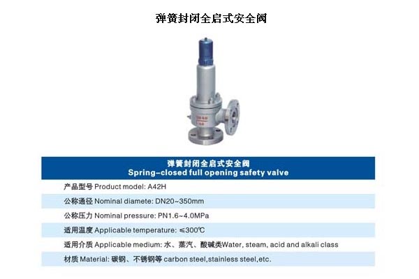 弹簧封闭全启式