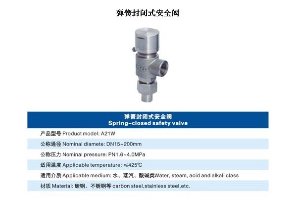 弹簧封闭式安�